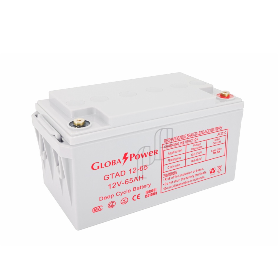 แบตเตอรี่โซล่าเซลล์ Global Power Deep Cycle Series 12V 65AH สำหรับสำรองไฟ UPS ไฟฉุกเฉิน โซล่าเซลล์ S