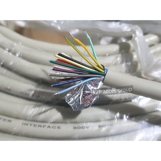 D-SUB DB15pin Multicore cable connector สายสัญญาณ มัลติคอร์ DB15 15พิน ตัดแบ่งขาย / เมตร