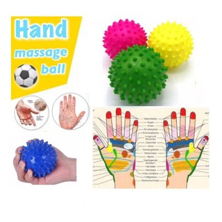 Hand Massage Ball บอลนวดมือ นวดหลัง นวดฝ่าเท้า สะบัก สะโพก กดจุด คล้ายเส้น