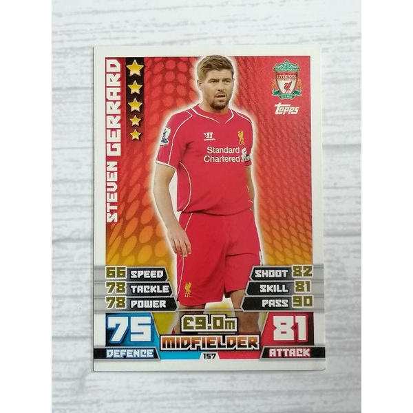 การ์ดฟุตบอล MATCH ATTAX 2014/15 LIVERPOOL SOCCER CARD