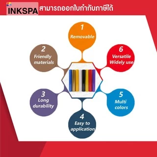 สติ๊กเกอร์ สติ๊กเกอร์สี Sticker UV ลอกไม่ติดคราบกาว ขนาด 61cm. x 100cm. เหมาะสำหรับงานตัดติดป้าย