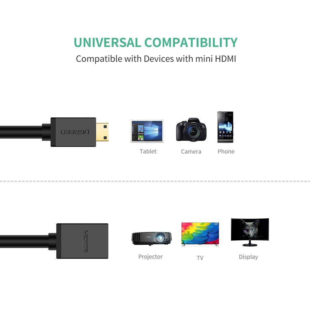 UGREEN 20137 Mini HDMI Adapter Mini HDMI to HDMI Female Cable Adapter Support 4K 8 Inch.