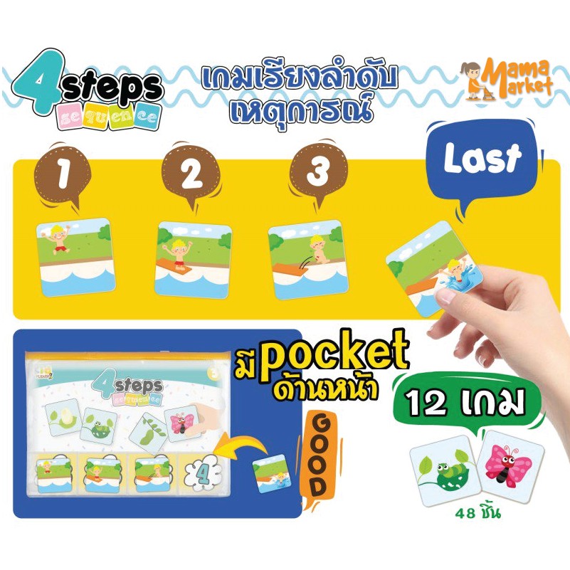เกมเรียงลำดับเหตุการณ์ 4 steps sequence game