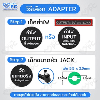 อะแดปเตอร์โน๊ตบุ๊ค Acer 19V3.42A (65W)*หัวขนาด 5.5x1.7* [พร้อมสายไฟAC Power] สายชาร์จ Aspire Travelmate Notebook Adapter #5