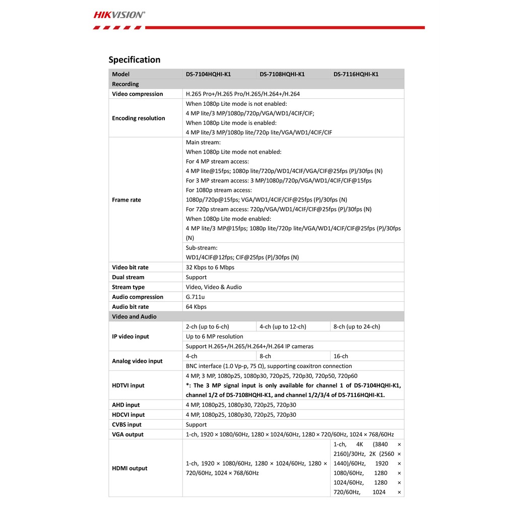 Hikvision กล้องวงจรปิด 2MP รุ่น DS-2CE16D0T-ITFS3.6(2)+DS-2CE76D0T-ITMFS3.6(2)+DVR รุ่น DS-7104HQHI-K1(S)(1)ชุดH2SJB/AC #8