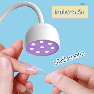 โคมไฟต่อเล็บเจล UV/LED ไร้สาย อบแห้งไว เล็บไม่ย่น หมุนได้ 360 องศา กำลังไฟ 24 วัตต์