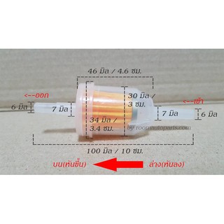 กรองเบนซิน rap รถเก๋ง มอเตอร์ไซค์