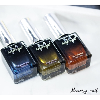 Metallic Magic Liquid น้ำยา เมทัลลิค (สีฟุ้งผสมเมทัลลิค) Metallic gel