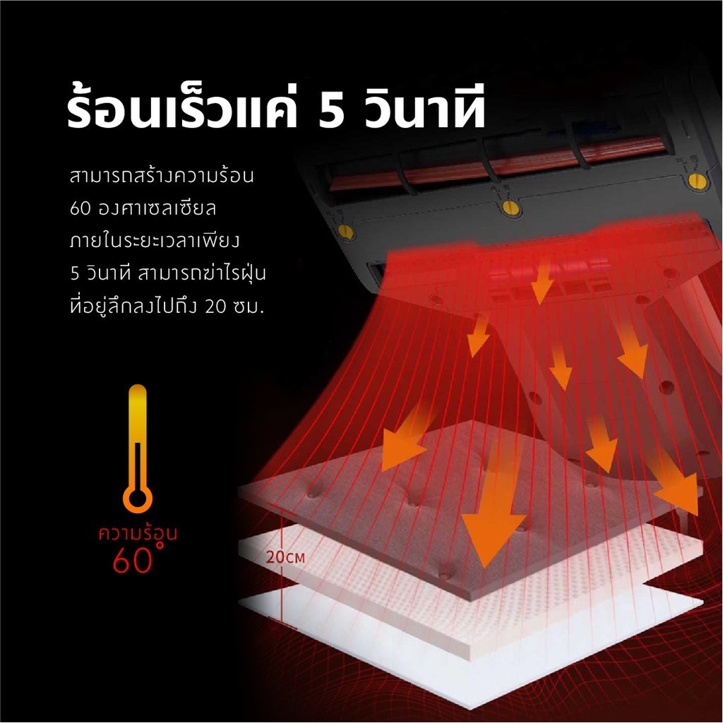 JIMMY JV35 เครื่องดูดไรฝุ่น กำจัดไรฝุ่น ฆ่าเชื้อด้วยแสง และ ความร้อน - รูปที่ 2