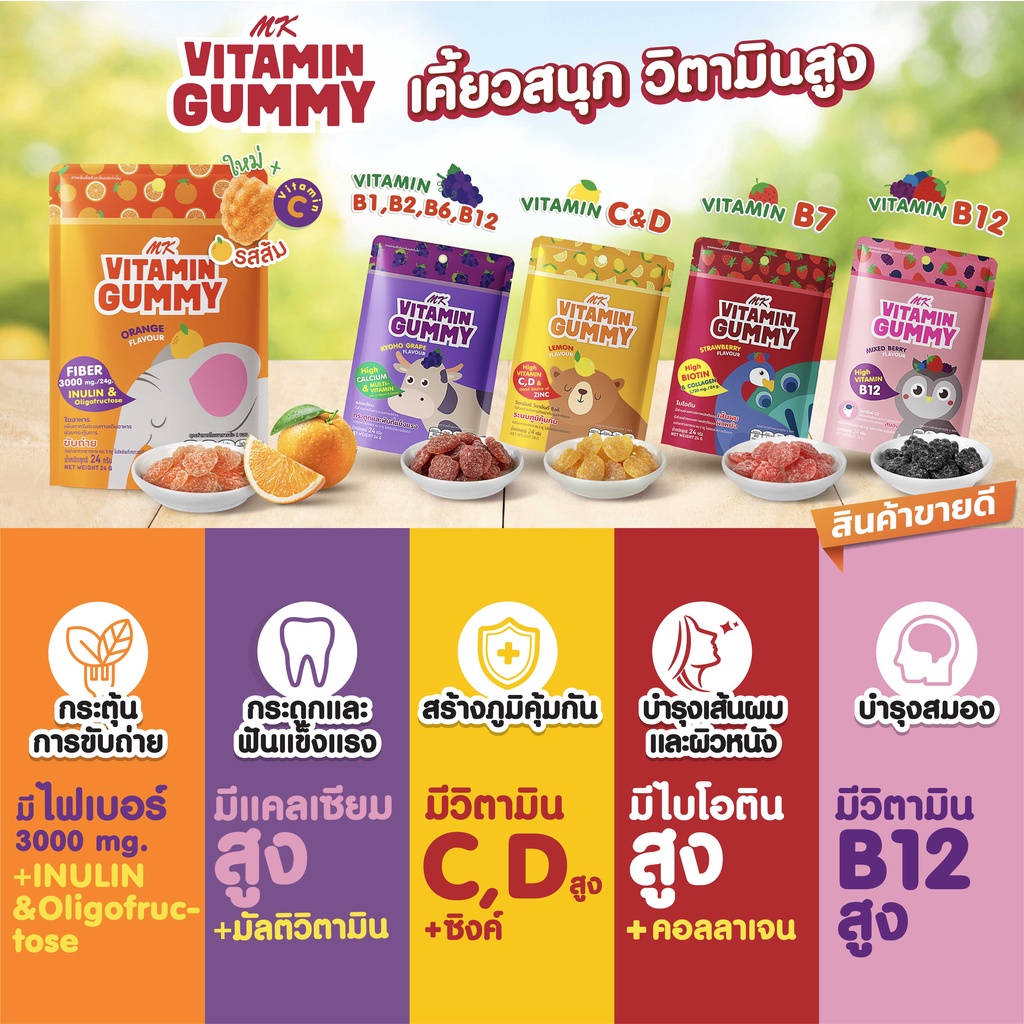 ชุดเด็ก For Kids 699 บาท (นมเมมเบอร์รี่ 18 กล่อง วิตามินกัมมี่ 16 ซอง ...
