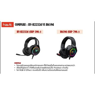 หูฟังเกมส์มิ่ง,เมาส์เกมส์มิ่ง  Havit E-sports GAMING Headphone RGB ไม่มีเสียงแทรกรบกวน มีไมค์ มีตัว Usb1 หัว เป็นไฟ RGB