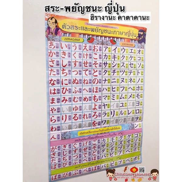 💮โปสเตอร์อักษรภาษาญี่ปุ่น HIRAGANA  KATAKANA ฮิรางานะ คาตาคานะ🎐ตัวสระและพยัญชนะ ขนาด22*32นิ้ว คำศัพท์ญี่ปุ่น