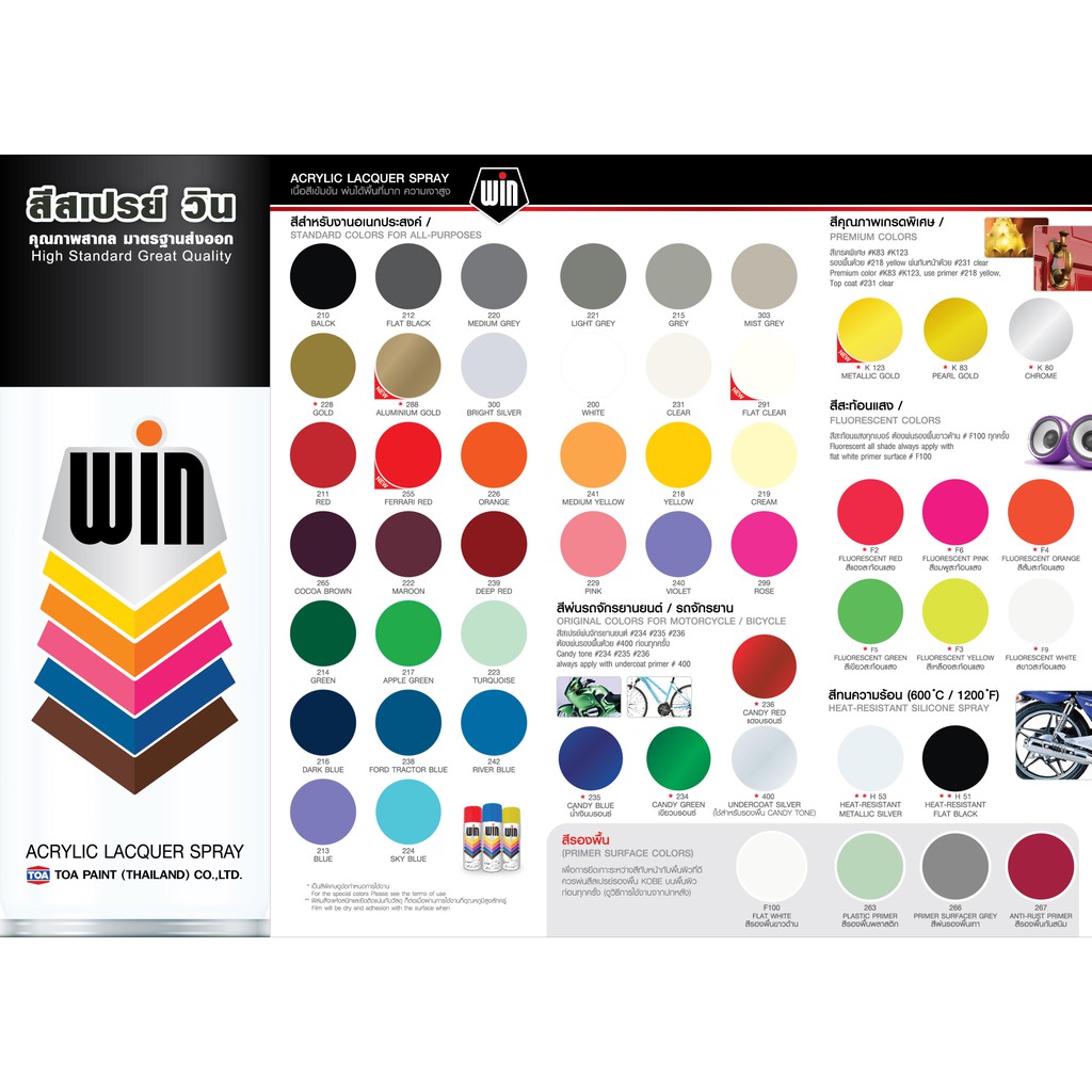 WIN สีสเปรย์อเนกประสงค์ (ขนาด 400 ซีซี/กระป๋อง) ราคาต่อกระป๋อง สีสเปรย์ WIN