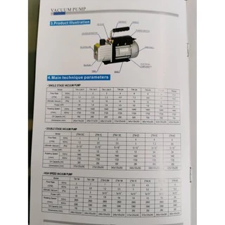 แวคคั่มแอร์ เครื่องแวคคั่ม (ปั้มสูญญากาศแอร์) ยี่ห้อ PQ รุ่น PQ-1A 58 ลิตร/นาที โฉมใหม่ คุณภาพดีกว่าเดิม ราคาโปร