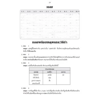 รวมเฉลยข้อสอบแข่งขันวิทย์ สพฐ.ประถมปลาย รอบ 2 ระดับประเทศ ปีการศึกษา 2559-2567 [NG33]