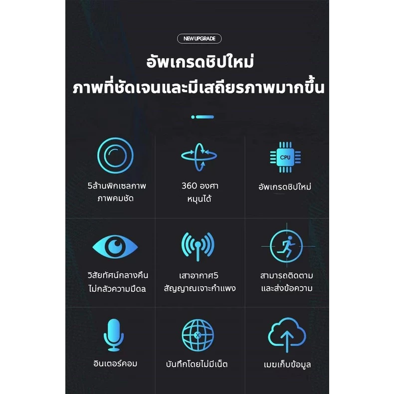 กล้องวงจรปิด 5G มีภาษาไทย 5ล้านพิกเซล ระดับล้านพิกเซล ภาพคมชัด สามารถใช้การ์ดหน่วยความจำ V380pro กล้องรักษาความปลอดภัย thumbnail 3