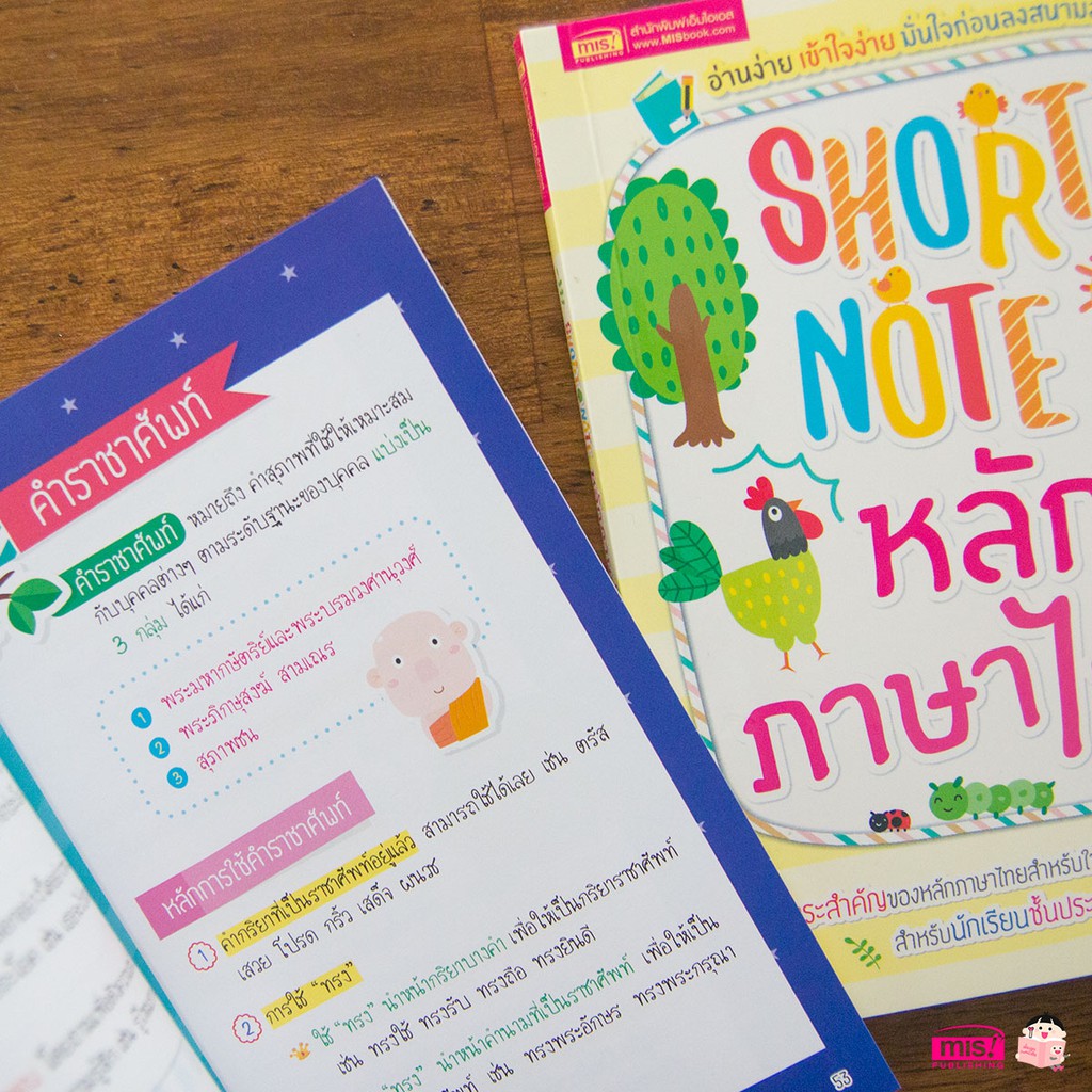 หนังสือ Short Note หลักภาษาไทย สรุปสาระสำคัญ ทบทวน เตรียมตัวสอบ สำหรับระดับประถม - มัธยม - รูปที่ 6