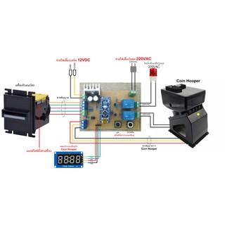 บอร์ดควบคุมเครื่องแลกเหรียญ