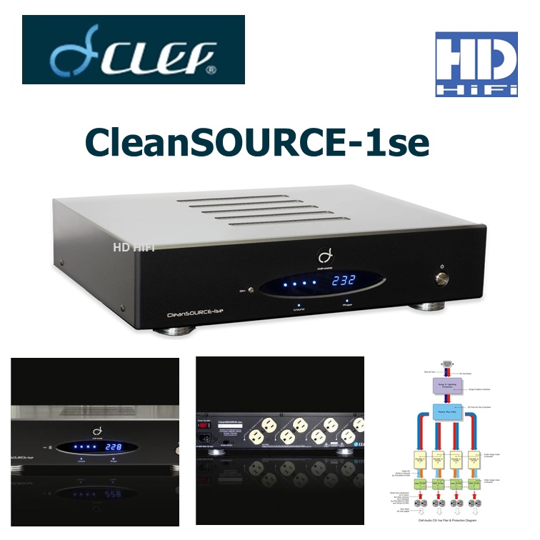 Clef CleanSOURCE-1se