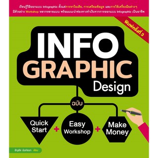 INFOGRAPHIC Design ฉบับ Quick Start + Easy Workshop + Make Money (พิมพ์ครั้งที่ 3)