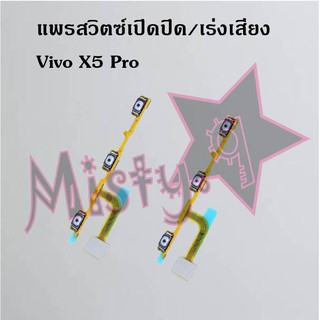 แพรสวิตซ์เปิด-ปิด/เพิ่ม-ลดเสียง [Power/Volume Flex] Vivo X5 Pro