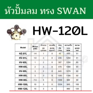 หัวปั้มลม OKURA ทรง SWAN HW-120L 15เเรง หัวปั้ม ปั้มลม OKURA