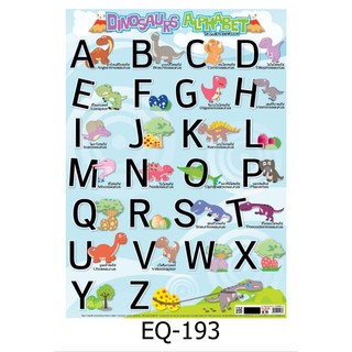 ABC Dinosaurs EQ-193 สื่อโปสเตอร์ภาพ กระดาษ หุ้มพลาสติก