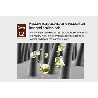 Hair Growth ยาปลูกผม น้ำยาปลูกผม บำรุงผม ปลูกผม เซรั่มปลูกผม ป้องกันผมร่วง เพื่อผมหนา ผมเงา ผมดกกำ บำรุงรากผม