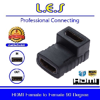 HDMI Female To HDMI Female 90 Degree Adapter Panel