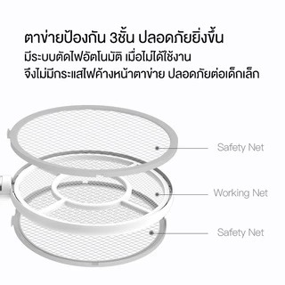 [YAGE]ไม้ตียุงไฟแรง ระบบสัมผัส ไม้ตียุง ไม้ตียุงไฟฟ้า ชาร์จผ่านสายUSB YG-D005