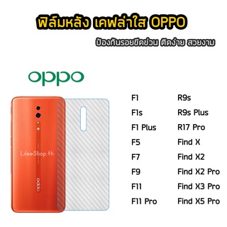 ฟิล์มหลัง OPPO  เคฟล่า F1 F1s F1Plus F5 F7 F9 F11 F11Pro FindX2 Find X2 X2Pro X3Pro R9s R17Pro ฟิล์มกันรอยหลังOPPO