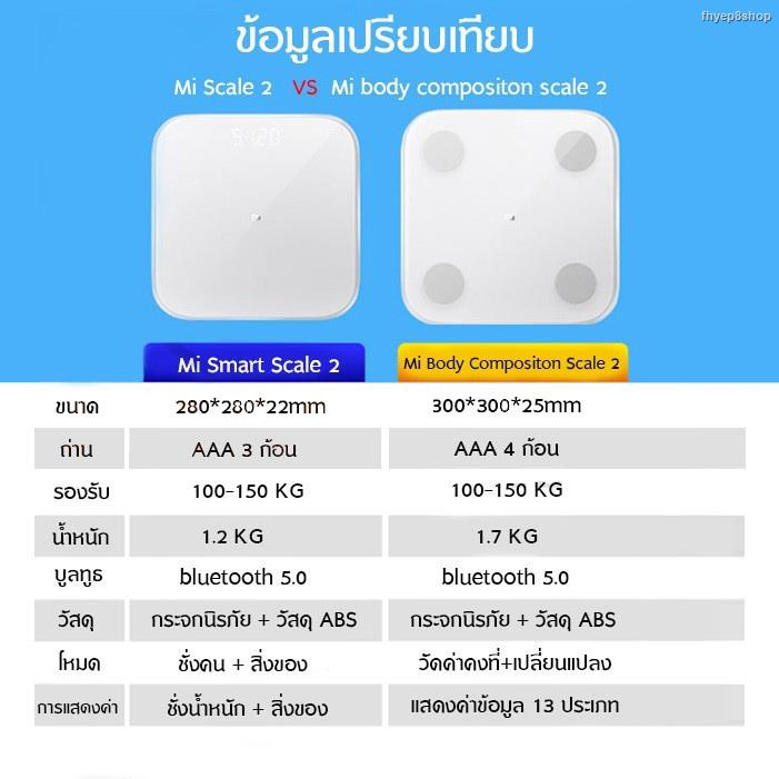 มีสินค้า[รับ500C. code CCB2APR500] Xiaomi Mi Mijia Body Fat Composition Scale 2 Smart Weight Scale2 Digital ตาชั่งอัจฉริ
