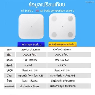 มีสินค้า[รับ500C. code CCB2APR500] Xiaomi Mi Mijia Body Fat Composition Scale 2 Smart Weight Scale2 Digital ตาชั่งอัจฉริ #2