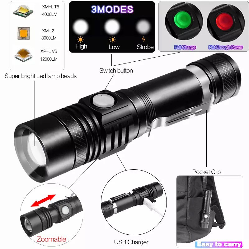ไฟฉายแรงสูง ซูม led lights รุ่น 20000W Flashlight 10000 Lumen ไฟฉายแรงสูงพกพา ส่องไกลถึง ไฟฉายดำน้ำ ไฟฉายซูมได้