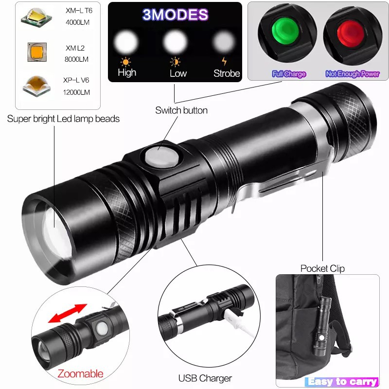 (+Promotion) ไฟฉายแรงสูงพกพา Flashlight 10000Lumen ไฟฉายซูมไฟฉายแรงสูง ไฟฉายซูมได้ USB ไฟฉายแรงสูงซูม 4 เท่า ปรับโหมดได้ 3แบบ ไฟแฟลช์ ราคาถูก ไฟฉาย ไฟฉาย แรง สูง ไฟฉาย คาด หัว ไฟฉาย led