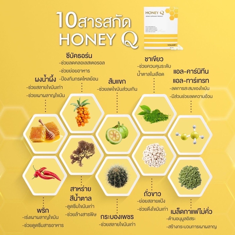 Honey Q ของแท้100% ลดน้ำหนัก คุณน้ำผึ้ง ณัฐริกา พิสูจน์ แล้วได้ผลจริง ทานจริง ลดกว่า10 กิโล ฮันนี่ คิว frHC