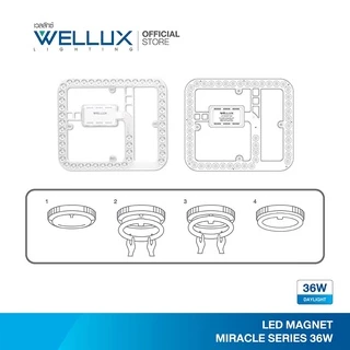 WELLUX แผงไฟแม่เหล็กทรงสี่เหลี่ยม 36W 3600ลูเมน แสงขาว LED MODULE