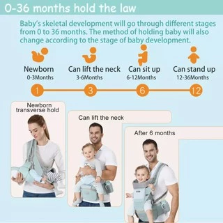 IUNYKเป้อุ้มเด็ก เป้อุ้มเด็กฝ้าย กระเป๋าอุ้มเด็ก 0-4 ปี Baby Carrier เป้อุ้มเด็กระบายอากาศ