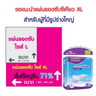 SEKURE ซีเคียว แผ่นรองซับผู้ใหญ่ ขนาด XL 9ชิ้น แผ่นรองกันเปื้อน ปูรองนอนสำหรับผู้ป่วย หรือเด็กโต ขนาดใหญ่พิเศษ