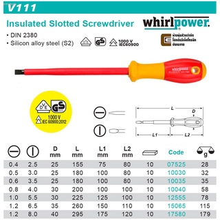 Whirlpower ไขควง ฉนวนไฟฟ้า 1000V ปลายแบน 2.5มม/3มม/3.5มม/4มม/5.5มม/6.5มม มาตรฐาน IEC (รับรองโดย VDE, GS) (เลือก 1ขนาด) ร