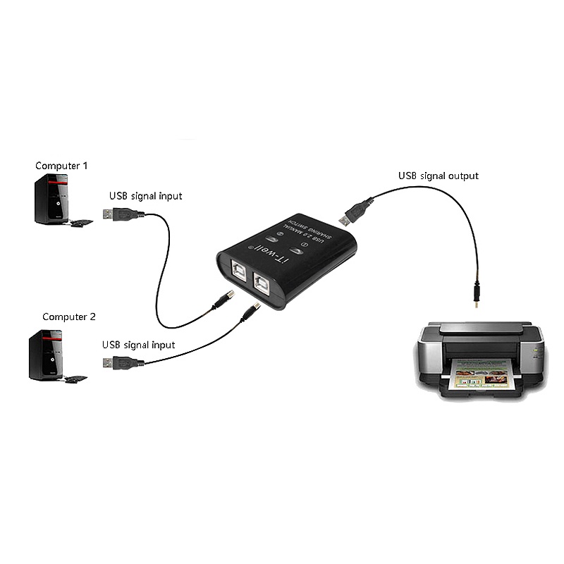 IT-Well USB 2 in 1 Out Printer 2-Port Manual Kvm Converter Black ...