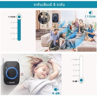กริ่งประตูไร้สาย 300 M กริ่งไร้สาย กันน้ำ ทนแดดกันน้ำ กระดิ่งบ้าน ออดบ้าน กริ่งประตู Door bell