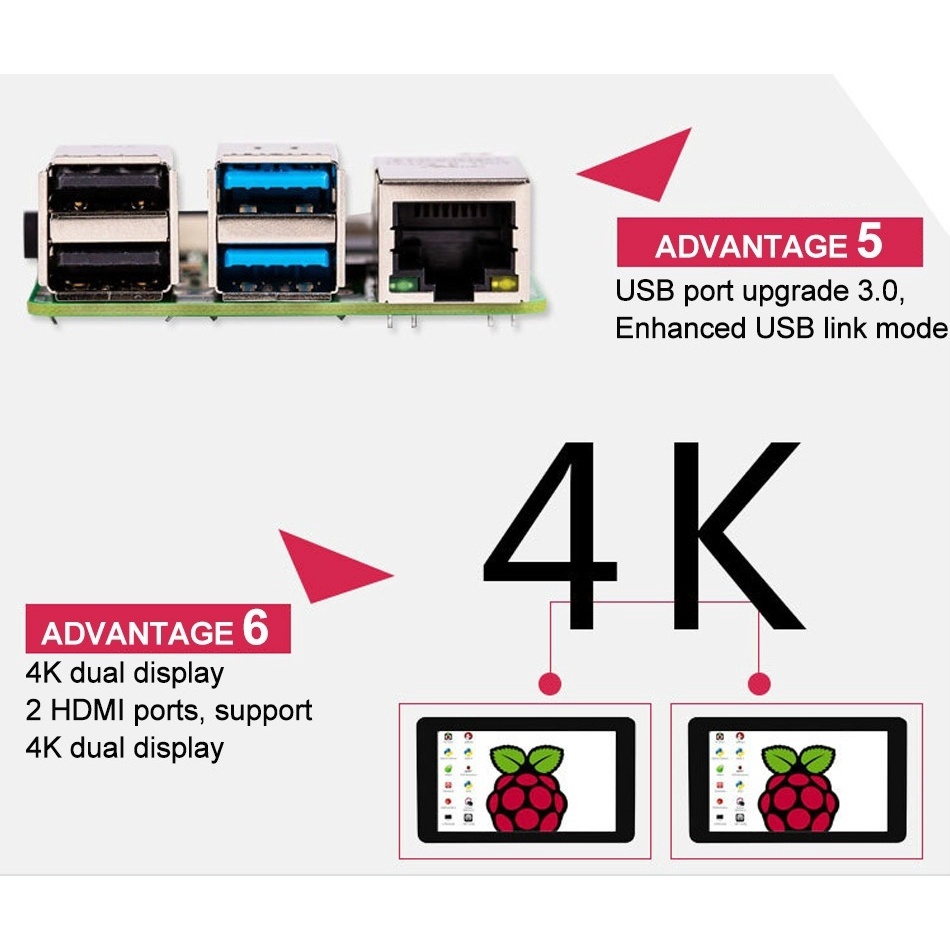 2/4/8GB Raspberry Pi 4 Model B Kit with Case SD Card Power Adapter Cooling Fan Heat Sink HDMI Cable Plug & Play BCEW #8
