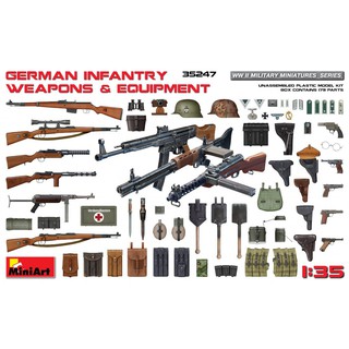 โมเดลประกอบ MiniArt 1/35 MI35247 GERMAN INFANTRY WEAPONS