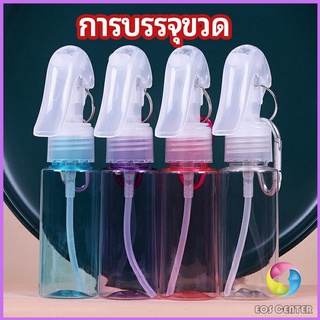 Eos Center ขวดสเปรย์ฟ็อกกี้ ขวดสเปรย์เปล่า ฟ้อกกี้ กระป๋องฉีด PE บรรจุขวด liquid bottling