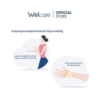 [Official] Welcare Adjustable Wrist Support - พยุงข้อมือ ใช้ได้ทั้งข้อมือซ้ายขวา