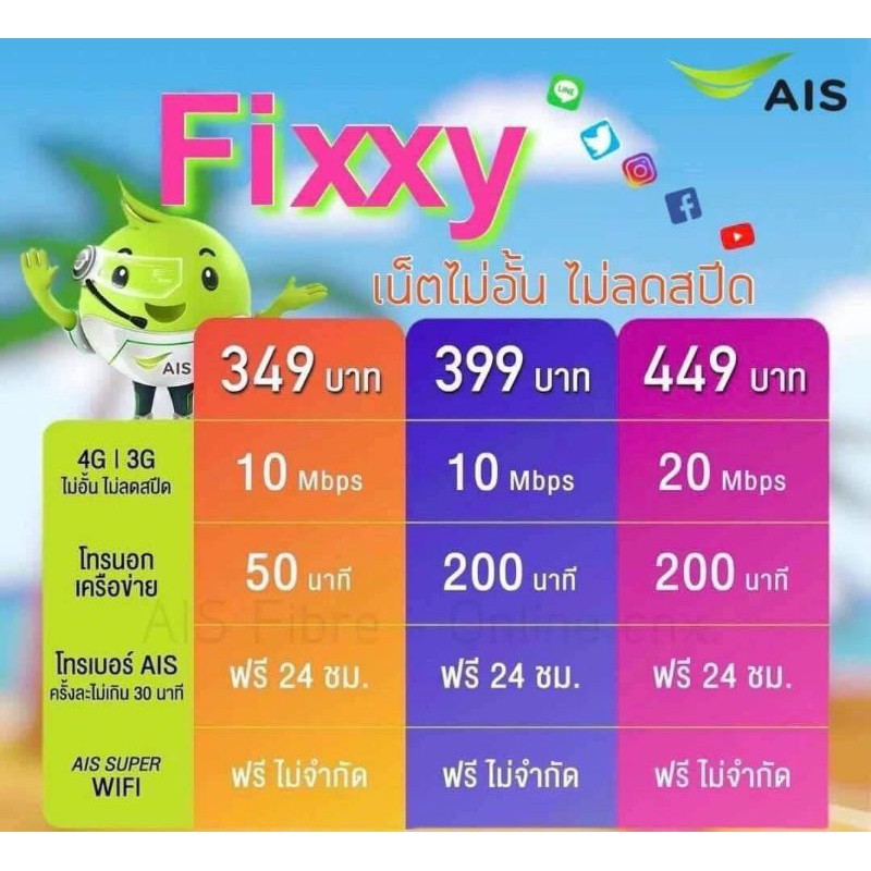 Sim​เน็ตรายเดือนของAis