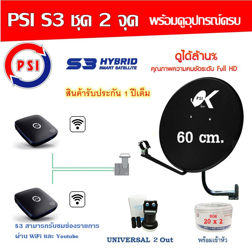 psi-ok-60cm-psi-s3-2-shopee