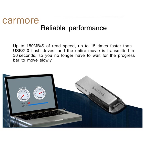 USB Flash Drive 32 64 128 16 GB Pendrive 128gb 64gb 32gb 256gb Pen ...