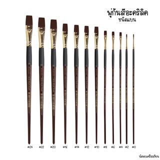 พู่กันสีอะคริลิค FLATBRUSH RENAISSANCE